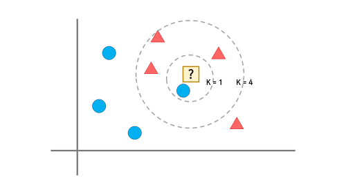 Half-width image